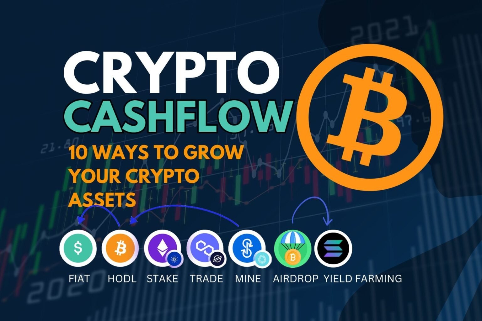 10 Ways to Grow Your Crypto Empire