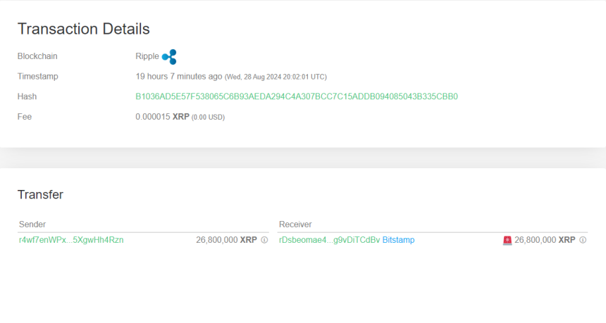 XRP Whales Are Depositing To Exchanges: Price To Drop Further?