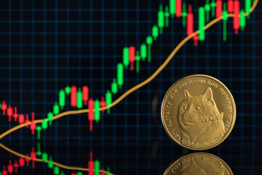 Dogecoin Reaches $0.1491 As RSI Flashes Overbought: Is A Correction Coming?